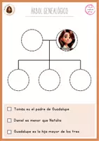 Vista previa - Juegos / Gamificación - PACK Árbol genealógico - página 2