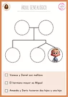 Vista previa - Juegos / Gamificación - PACK Árbol genealógico - página 3