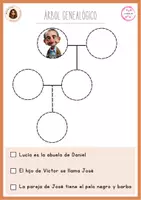 Vista previa - Juegos / Gamificación - Árbol genealógico - página 3
