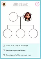 Vista previa - Juegos / Gamificación - Arbre genealògic - página 1