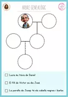 Vista previa - Juegos / Gamificación - Arbre genealògic - página 3
