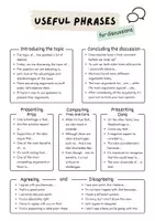 Vorschau - Poster - Useful Phrases for Discussions (Pro/Con) - Seite 1