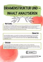 Vorschau - Arbeitsblätter - Dramenstruktur Paket: JEDES Drama analysieren (2 Versionen) - Seite 3