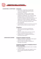 anteprima - Altro tipo di materiale - Esploriamo la membrana cellulare - Pagina 2