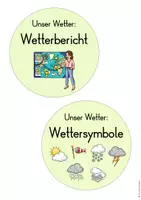 Vorschau - Arbeitsblätter - Wetter - Wettersymbole - Legekreis mit Arbeitsblättern (3./4. Klasse) - Seite 2
