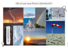 Vorschau - Bildkarten - Bild zur Einführung: Wetter (Sachunterricht) - Seite 2