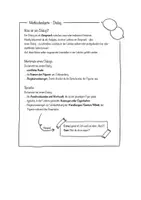 Vorschau - Arbeitsblätter - Methodenkarten Brief Dialog Monolog Tagebucheintrag - Seite 2