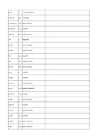 Vorschau - Arbeitsblätter - Materialpaket - passé composé + imparfait - Seite 2