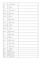 Vorschau - Test - Test verbes indicatif présent, passé composé, imparfait - Französisch Verbentest - Seite 3