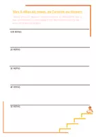 Aperçu - Inclusion - Mes 5 idées de repas, de l’entrée au dessert - Page de couverture
