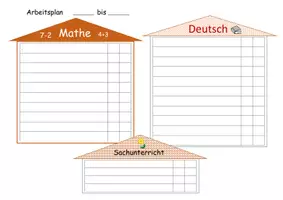 Vorschau - Stationenlernen - Arbeitsplan Grundschule: Mathe-Deutsch-SU - Deckblatt