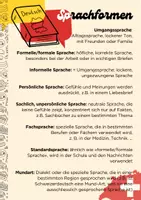 Vorschau - Poster - Sprachformen Deutsch: Standardsprache, Mundart, formell? - Deckblatt