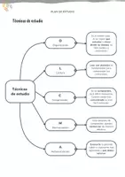 Vista previa - Unidades / Secuencias / Situaciones de Aprendizaje - Técnicas de estudio: Herramientas y estrategias - página 1