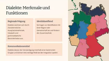Vorschau - Fördermaterial/Inklusion - Präsentation: Sprachvarietäten und ihre gesellschaftliche Bedeutung – Dialekte und Soziolekte als PDF und PowerPoint - Seite 3