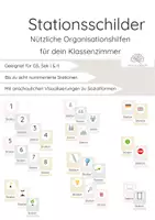 Vorschau - Stationenlernen - XXL Set Stationsschilder: Nummerierung, Sozialformen, Tablet, Haltestelle.. - Deckblatt