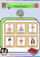 Aperçu - Jeux - FAMILIES OF THE WORLD – “Happy Families” (Card game) - Page de couverture