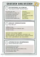 Vorschau - Merkblätter - Grafiken analysieren (nach der 3-Schritt-Methode) - Seite 1