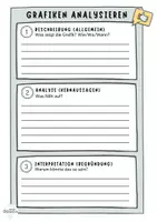 Vorschau - Merkblätter - Grafiken analysieren (nach der 3-Schritt-Methode) - Seite 2
