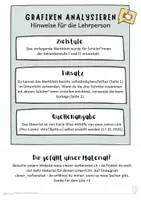 Vorschau - Merkblätter - Grafiken analysieren (nach der 3-Schritt-Methode) - Seite 3