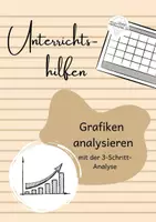 Vorschau - Merkblätter - Grafiken analysieren (nach der 3-Schritt-Methode) - Deckblatt