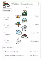 Vorschau - Arbeitsblätter - 10 Minuten lesen: Wetter (1. Klasse, lautgetreue Wörter) - Seite 1
