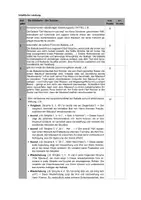 Vorschau - Klassenarbeiten - Der Maulwurf muss weg - Klassenarbeit + EWH - Seite 3