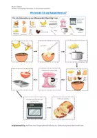 Vorschau - Arbeitsblätter - Vorgangsbeschreibung - Rezept - Ein Bananenbrot backen (Deutsch, Klasse 5-7) - Seite 1
