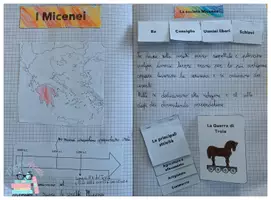 anteprima - Materiale di supporto/inclusione - LapQuaderno sui Micenei - Pagina di copertina