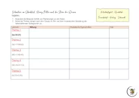 Vorschau - Arbeitsblätter - Die Leitmotivtechnik am Beispiel von Harry Potter - Seite 2