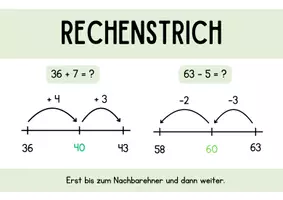 Vorschau - Poster - Merkpklakate Schrittweises Rechnen - Seite 1