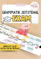 Vorschau - Mal- und Bastelvorlagen - Exam | Zeitstrahl | Grammatik-Übersicht | Abschlussprüfung - Deckblatt