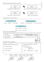 Vorschau - Arbeitsblätter - Exam | Sprachgebrauch | Use of Englisch | Prüfung Quali - Seite 3