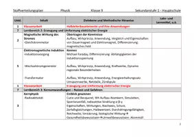 Vorschau - Unterrichtsreihen - Physik Oberschule Stoffverteilungsplan 9 Hauptschule Realschule mit Bewerttungsplan - Seite 1