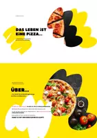 Vorschau - Arbeitsblätter - BEWERBUNGSTRAINING: Das Leben ist eine Pizza - Deckblatt