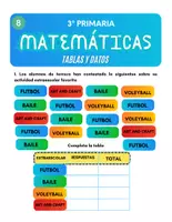 Vista previa - Hojas de trabajo - 3P MATEMATICAS T8 GRAFICOS Y DATOS - página 1