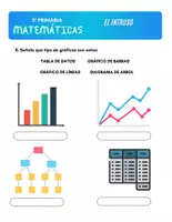 Vista previa - Hojas de trabajo - 3P 2 EVALUACIÓN MATES - Portada