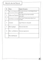 Vorschau - Unterrichtsreihen - Texte verfassen - Eine Postkarte schreiben - Seite 1