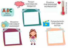 anteprima - Materiale di supporto/inclusione - ABC emotivo - Pagina 3