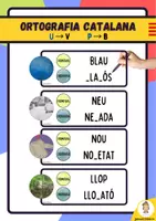 Vista previa - Unidades / Secuencias / Situaciones de Aprendizaje - Ortografia catalana: B/V: U → V P → B - Portada