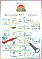 Vorschau - Stationenlernen - Zusammengesetzte Nomen: Legematerial & Bildkarten - Deutsch - Kl. 2/3 - Deckblatt
