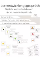 Vorschau - Anderer Materialtyp - Materialpaket: Visualisiertes Lernentwicklungsgespräch - Deckblatt