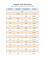 Vorschau - Arbeitsblätter - Irregular Verbs Worksheet - Seite 1