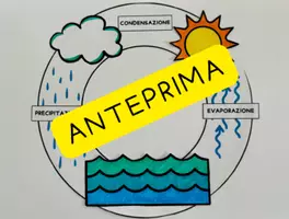 anteprima - Materiale di supporto/inclusione - Ciclo dell’acqua – schema - Pagina di copertina