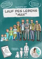 Vorschau - Arbeitsblätter - Clipartset "Lauf des Lebens - Max" / menschliche Entwicklung - Deckblatt