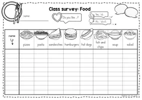 Vorschau - Arbeitsblätter - Food - Class Survey Englisch Grundschule (Klasse 3–4) – Interview & Speaking Activity für Wortschatztraining Essen | Arbeitsblätter - Seite 1