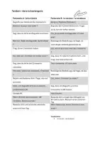 Vorschau - Arbeitsblätter - 9 Tandembögen und Situationskarten Französisch - Alltagsdialoge - Seite 2