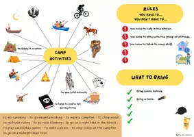 Vorschau - Arbeitsblätter - Youth Camp Vocabulary and Rules - Deckblatt