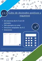 Vista previa - Hojas de trabajo - Cubo de decimales positivos y negativos | matemáticas | 26 columnas - Portada