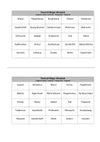 Vorschau - Spiele - Deutsch-Bingo: Woyzeck - Seite 2