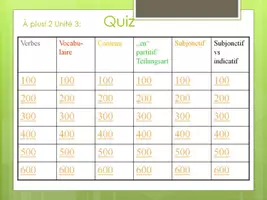 Vorschau - Spiele - A plus 3 U3 Quiz zur Wiederholung von Wortschatz, Inhalt und Grammatik; mit Lösungen - Seite 2